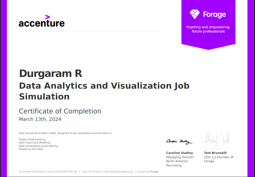 Data Analytics